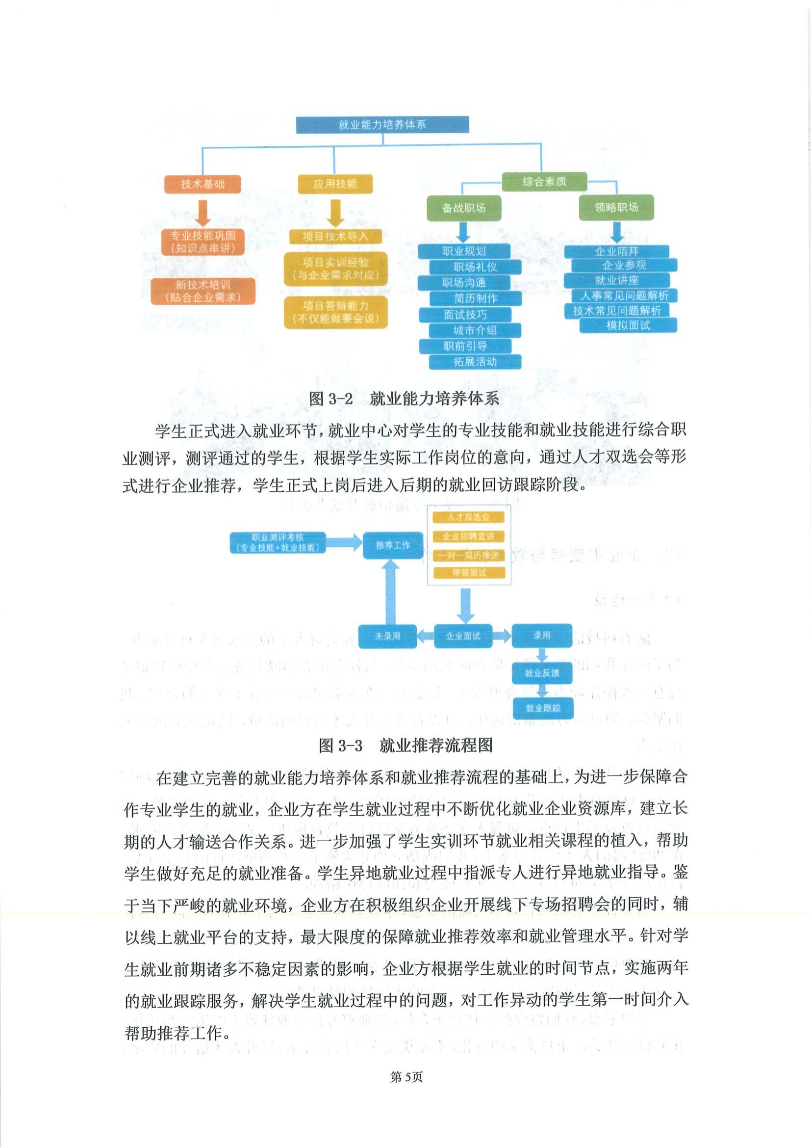 湖南厚溥數(shù)字科技有限公司參與高等職業(yè)教育人才培養(yǎng)質量報告_07.jpg