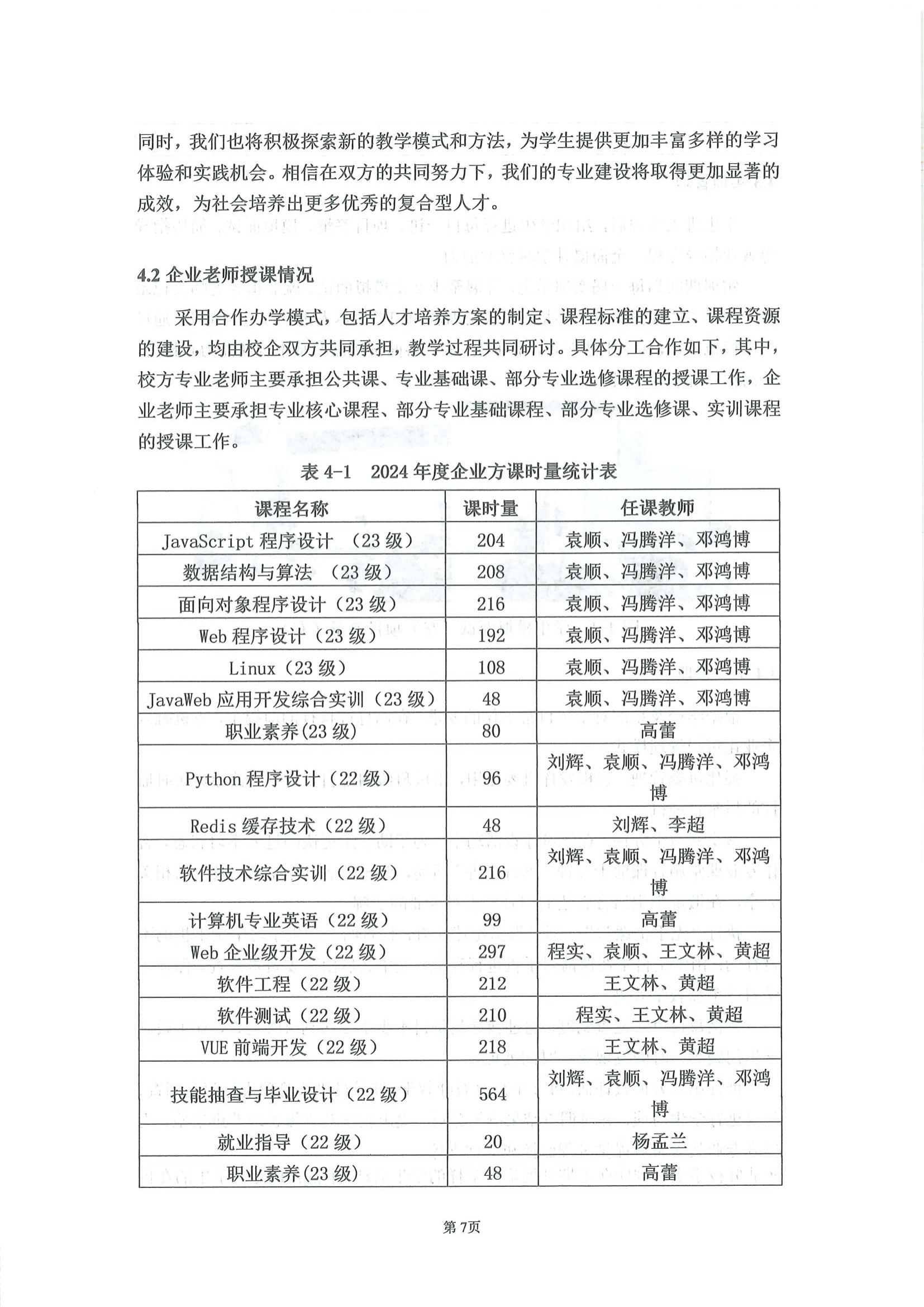 湖南厚溥數(shù)字科技有限公司參與高等職業(yè)教育人才培養(yǎng)質量報告_09.jpg