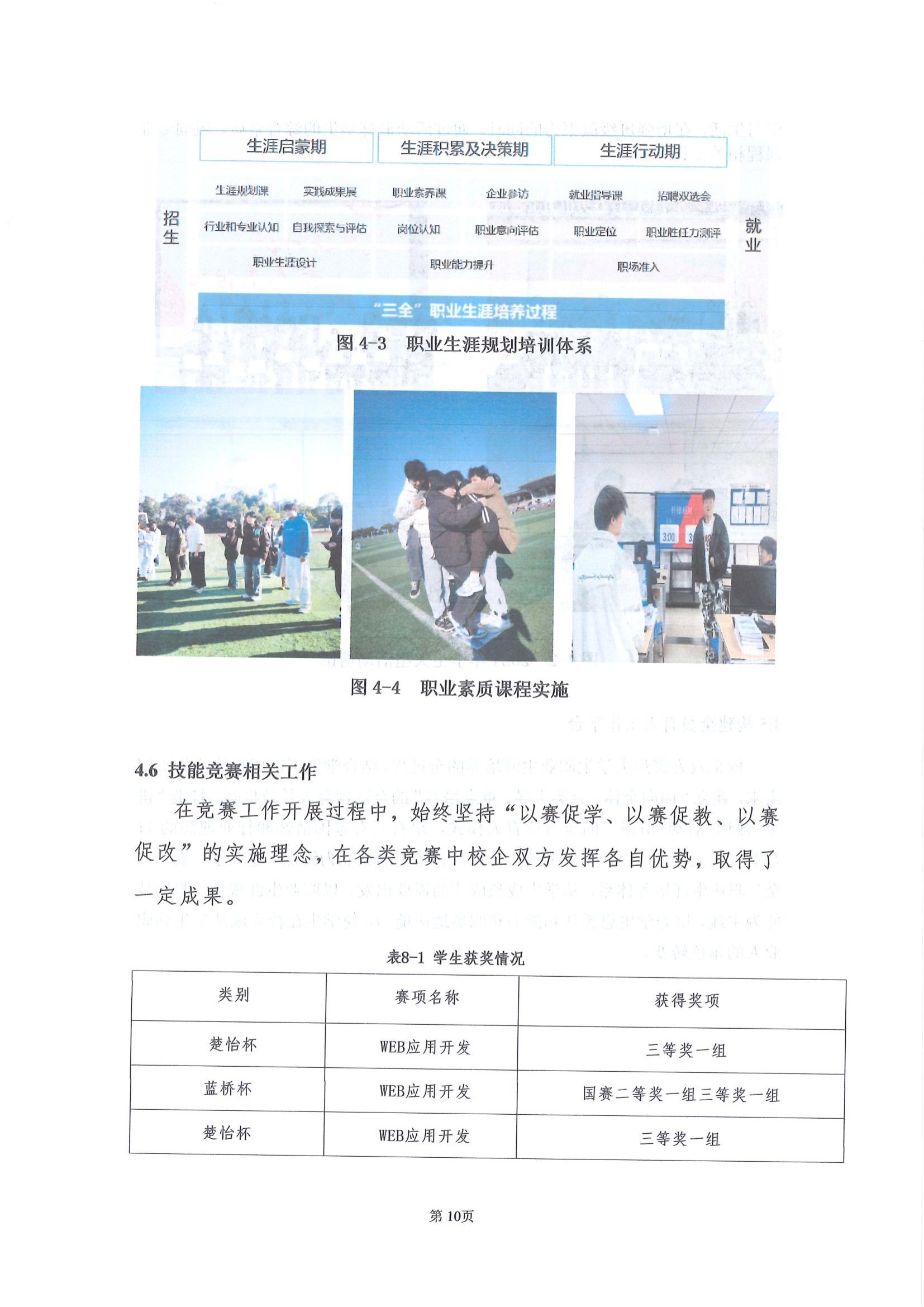 湖南厚溥數(shù)字科技有限公司參與高等職業(yè)教育人才培養(yǎng)質量報告_12.jpg